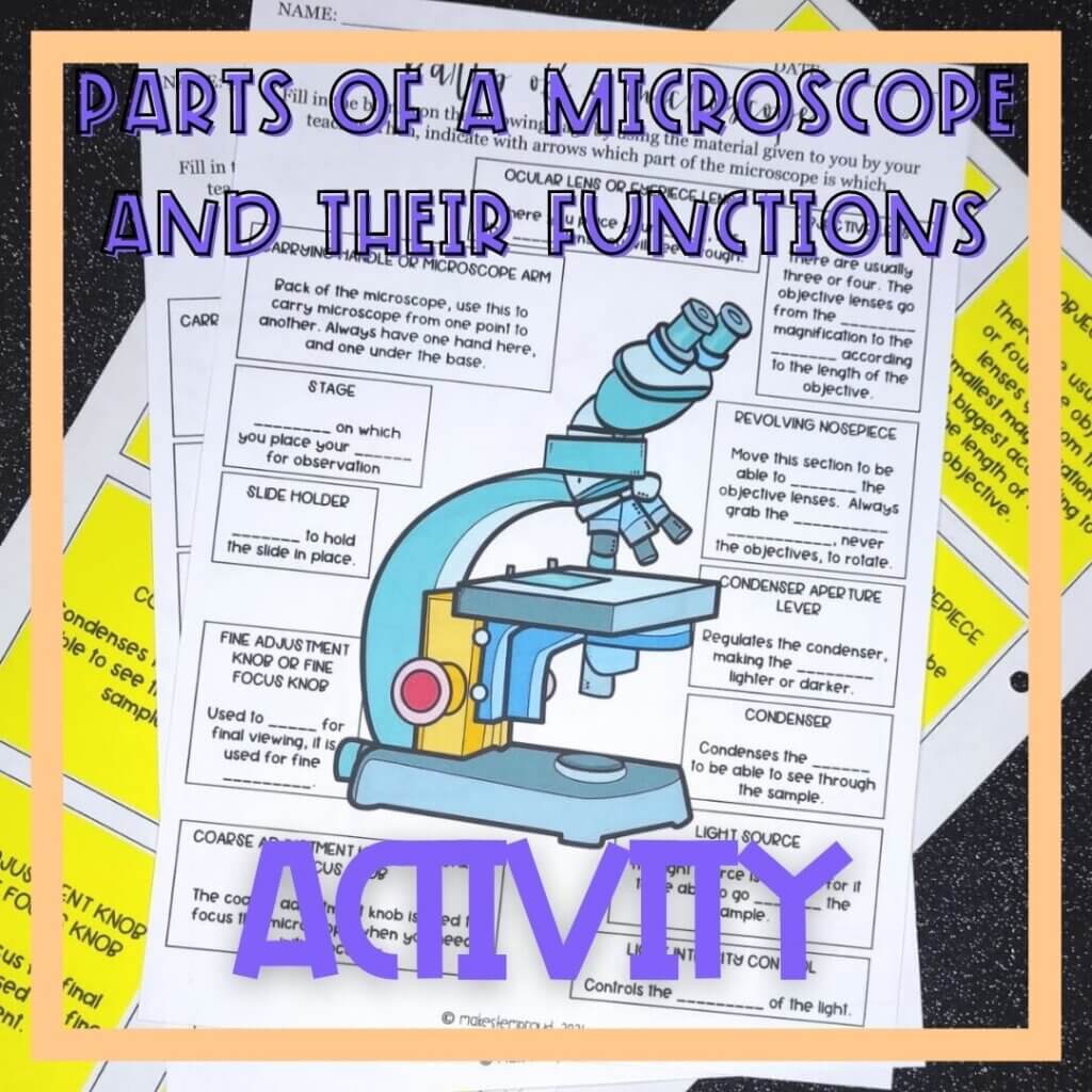 Teaching parts of a microscope and their functions can be easy