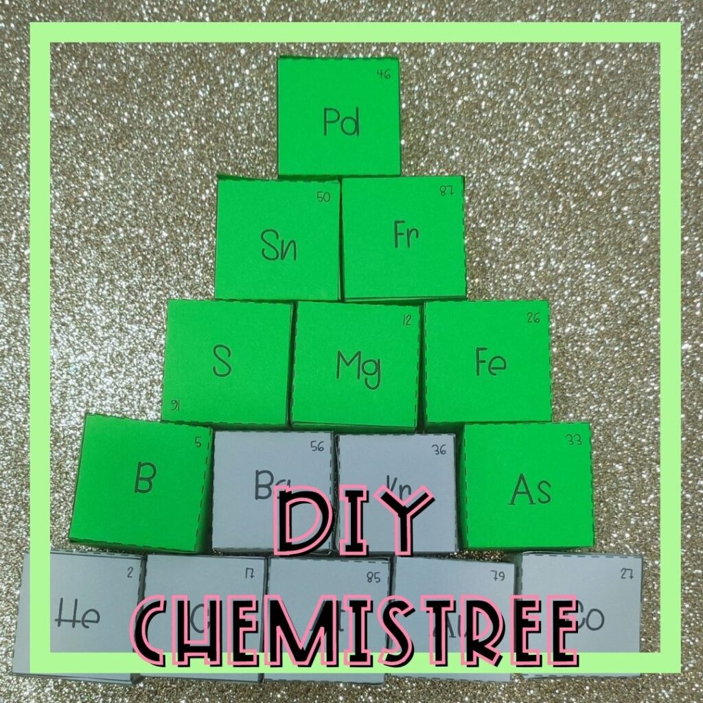 La profe de química  Teaching science, Periodic table of the